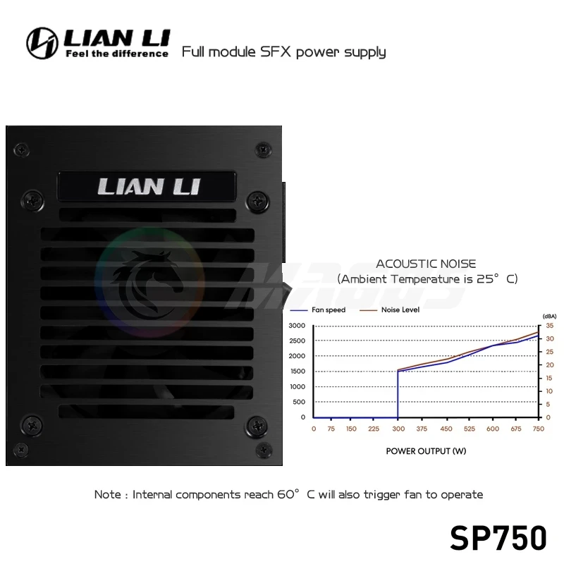 LIAN LI PSU 750w SFX Power Sup - Sfx Power Supply 750W Gold 评论和价格